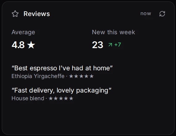 Customer reviews widget