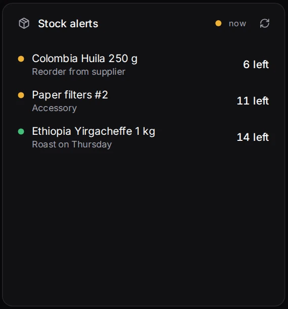 Stock alerts widget